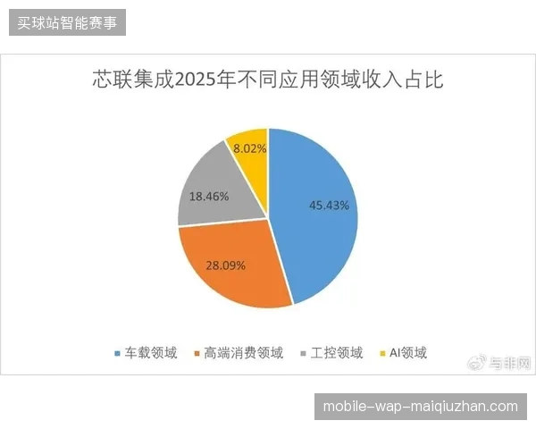 区域性赛事数据集成服务,将于2026年取代零散技术供应商地位 区域性赛事数据集成服务,将于2026年取代零散技术供应商地位